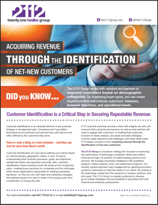 2112 Group Did You Know? Customer Identification