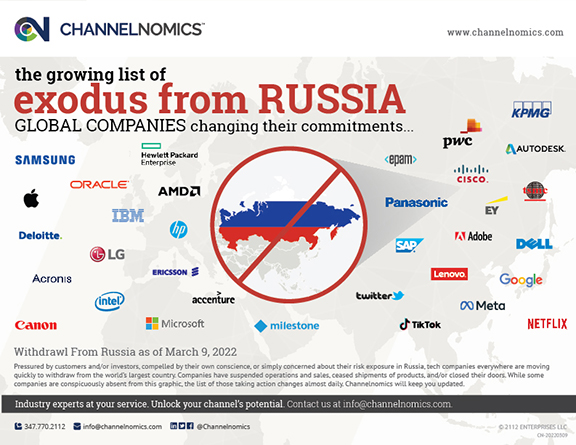 The Great Tech Exodus from Russia